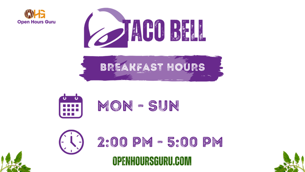 A Taco Bell breakfast hours announcement. The header features the Taco Bell logo and text. Below, it states "Breakfast Hours," with icons for a calendar and clock. Text reads "Mon - Sun, 2:00 PM - 5:00 PM." The bottom shows the Open Hours Guru logo and website URL.