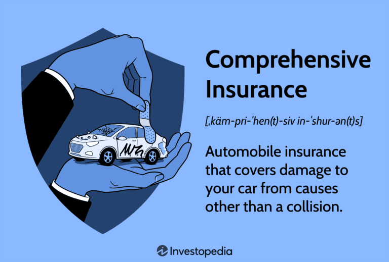 Illustration of a person placing a band-aid on a small car held in their hand. Text reads: "Comprehensive Insurance" with its phonetic spelling and definition: "Automobile insurance that covers damage to your car from causes other than a collision.